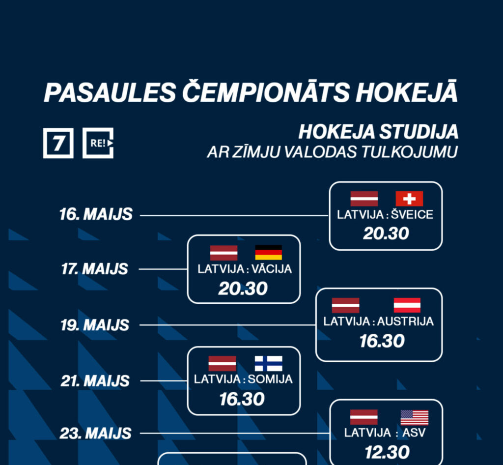 Tumši zilas krāsas afiša par Pasaules čempionātu hokejā. Augšpusē balts virsraksts “PASAULES ČEMPIONĀTS HOKEJĀ” un apakšvirsraksts “HOKEJA STUDIJA AR ZĪMJU VALODAS TULKOJUMU”. Kreisajā pusē redzami LTV7 un REplay.lv logotipi. Afišā norādīts Latvijas hokeja izlases spēļu grafiks ar pretinieku valstu karogiem un spēļu laikiem: – 16. maijā plkst. 20.30 Latvija pret Šveici – 17. maijā plkst. 20.30 Latvija pret Vāciju – 19. maijā plkst. 16.30 Latvija pret Austriju – 21. maijā plkst. 16.30 Latvija pret Somiju – 23. maijā plkst. 12.30 Latvija pret ASV – 24. maijā plkst. 16.30 Latvija pret Lielbritāniju – 26. maijā plkst. 12.30 Latvija pret Ungāriju – 31. maijā plkst. 20.30 fināls. Fons dekorēts ar ģeometriskām zilām formām.